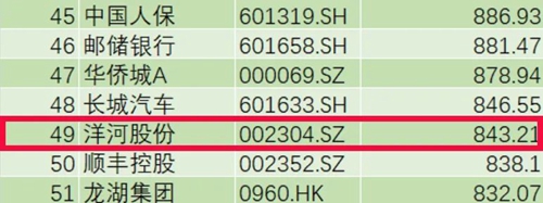 HJC黄金城·(中国区)集团官方网站