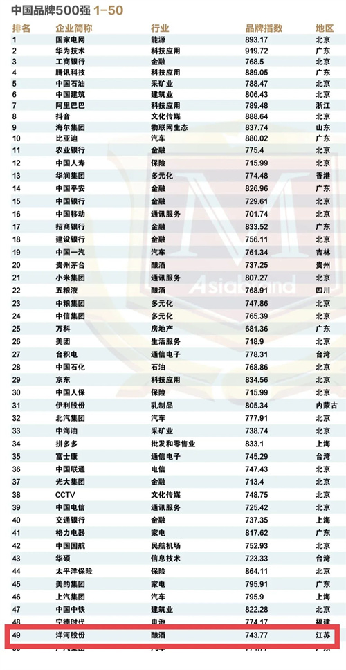HJC黄金城·(中国区)集团官方网站