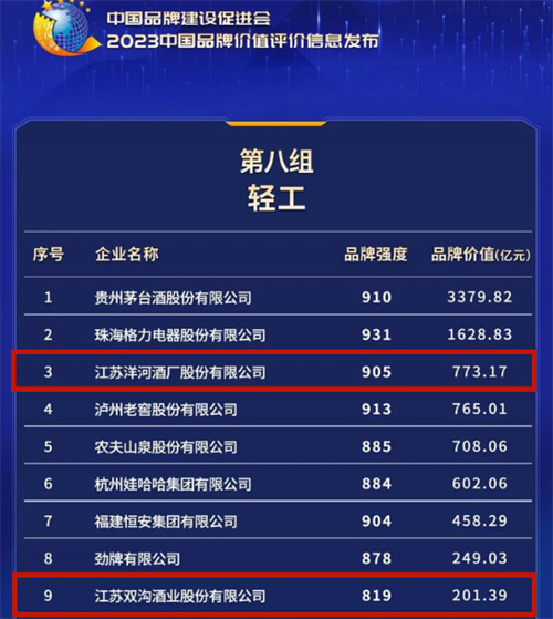 HJC黄金城·(中国区)集团官方网站