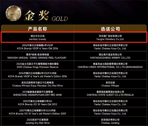 HJC黄金城·(中国区)集团官方网站